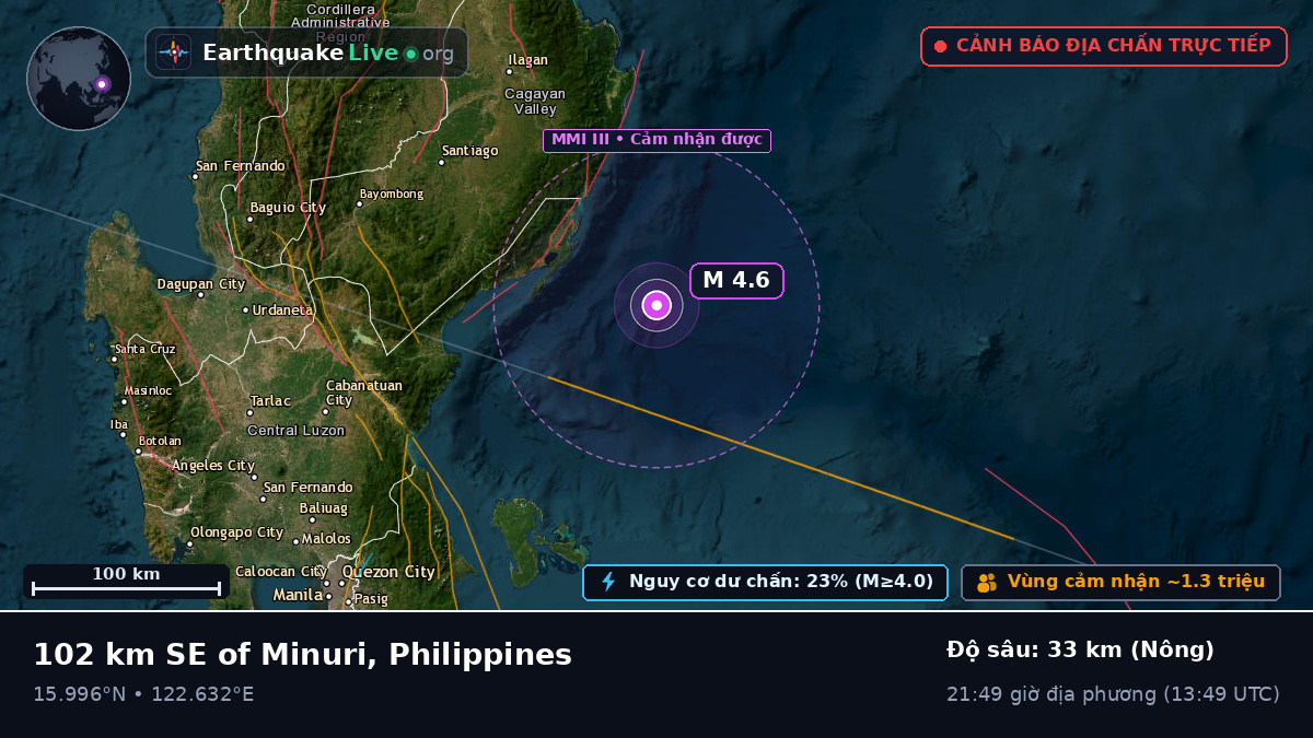 Biển Philippines (Philippines)