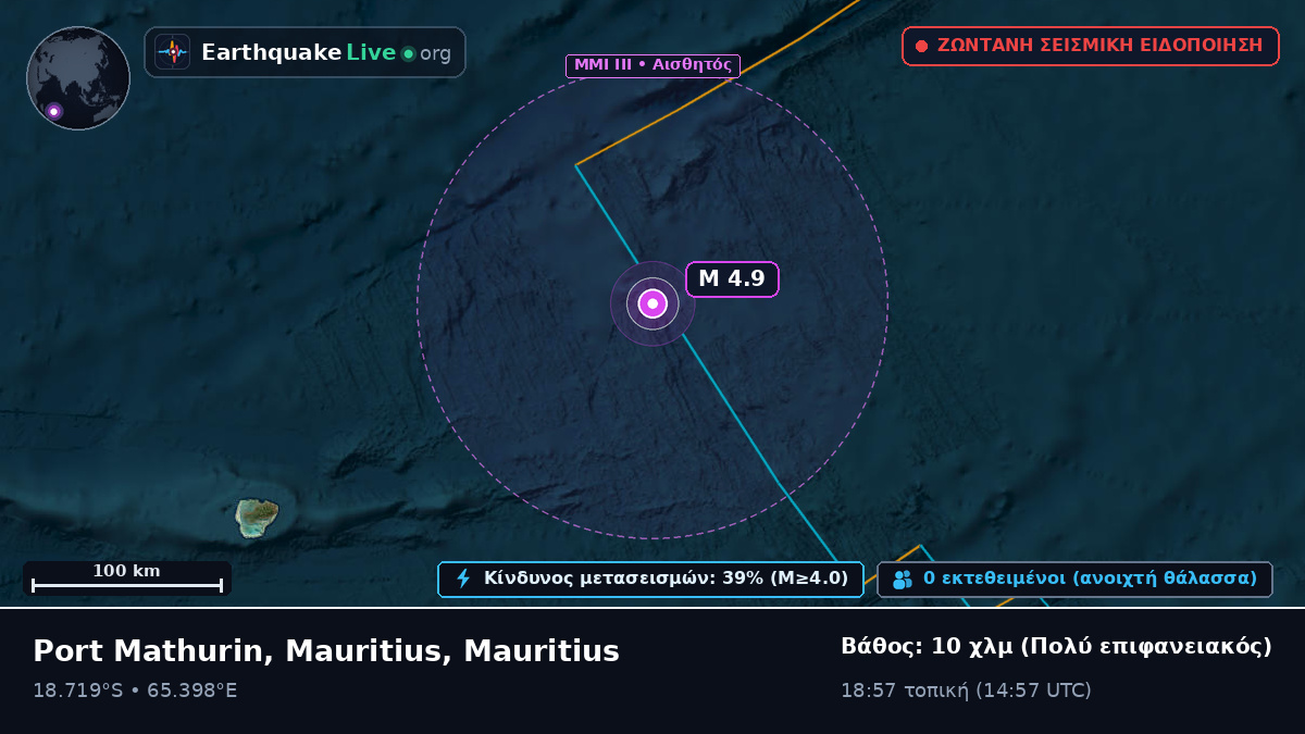 Ινδικός Ωκεανός (Mauritius)