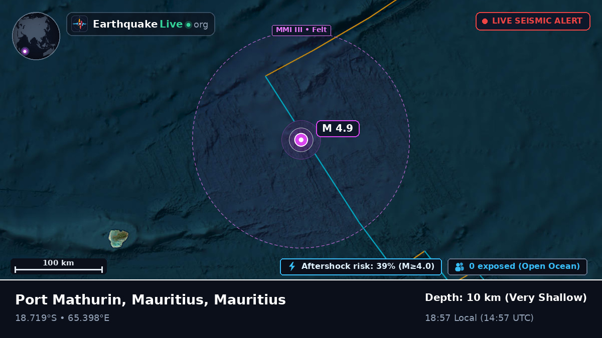 Indian Ocean (Mauritius)