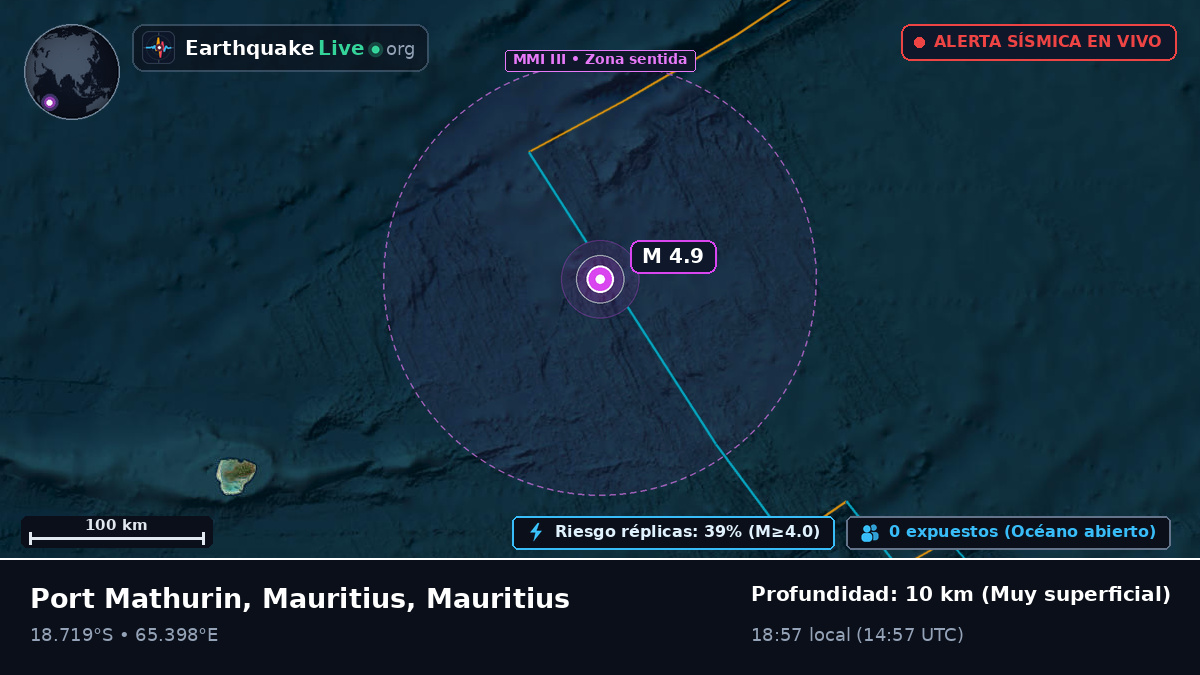 Océano Índico (Mauritius)