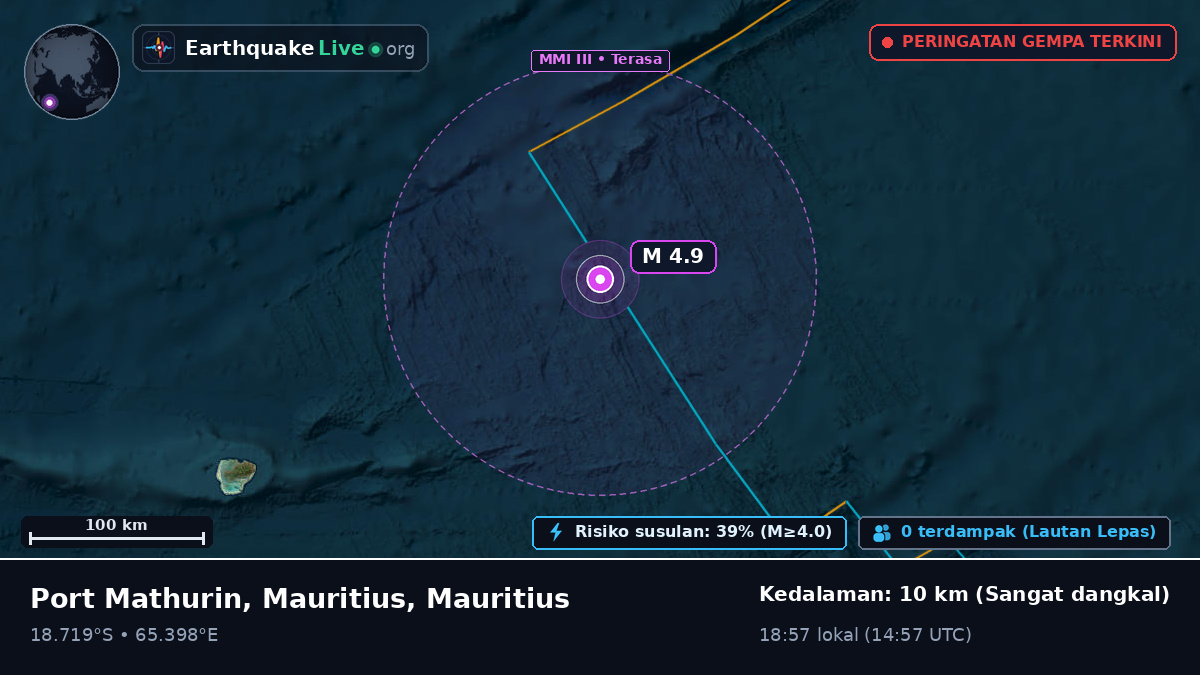 Samudra Hindia (Mauritius)
