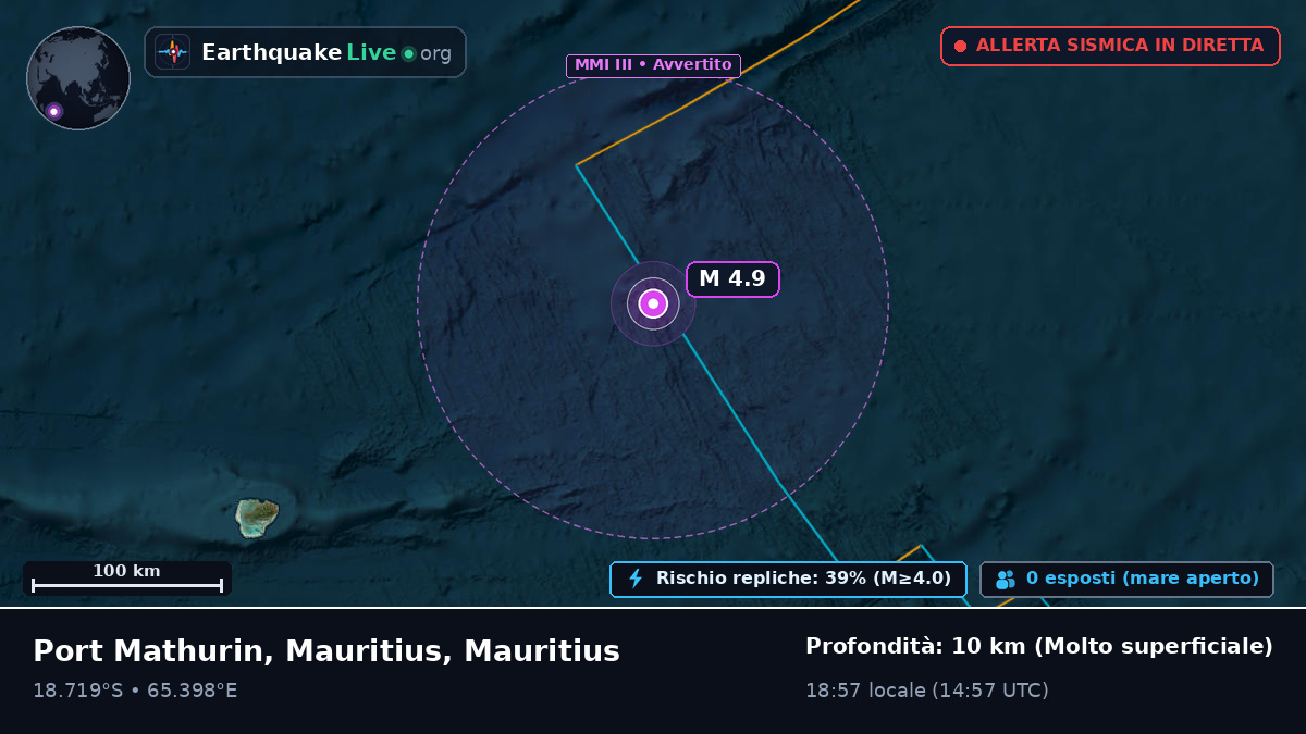 Oceano Indiano (Mauritius)