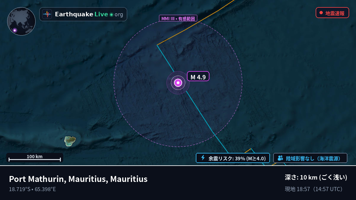 インド洋 (Mauritius)