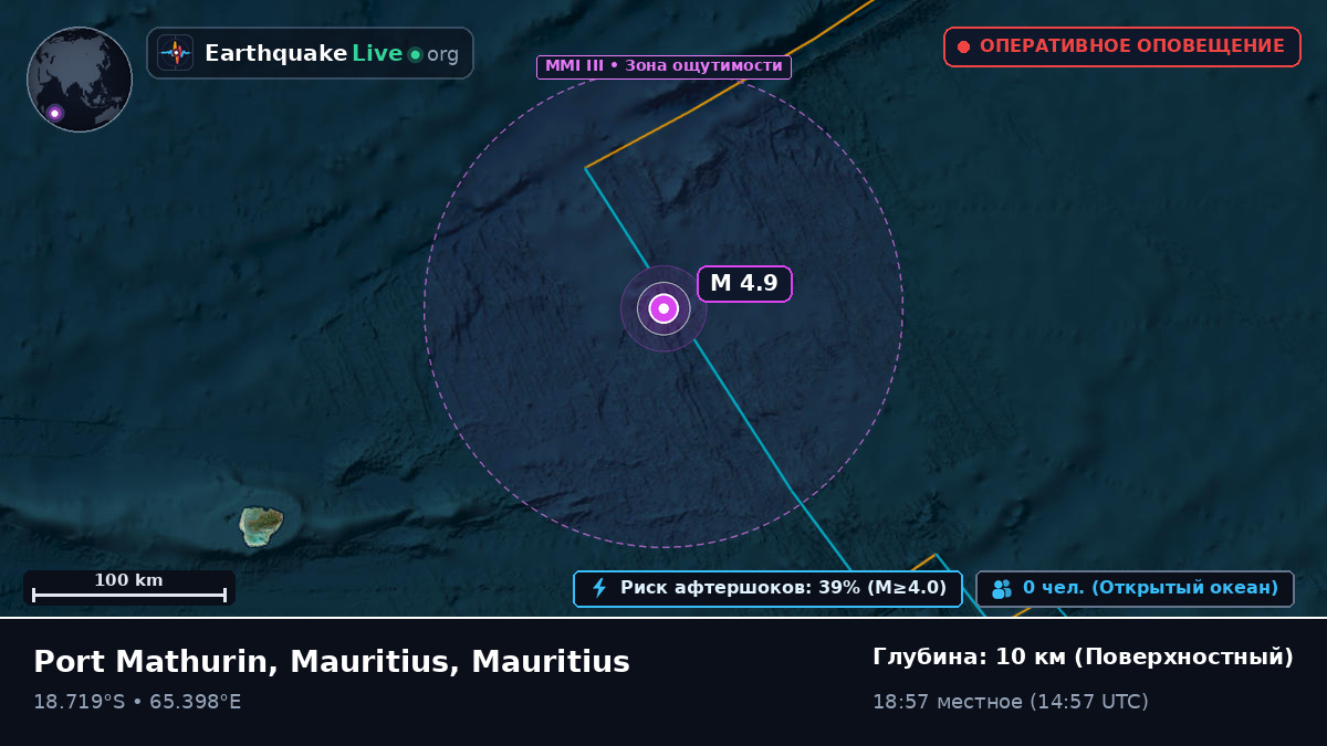 Индийский океан (Mauritius)