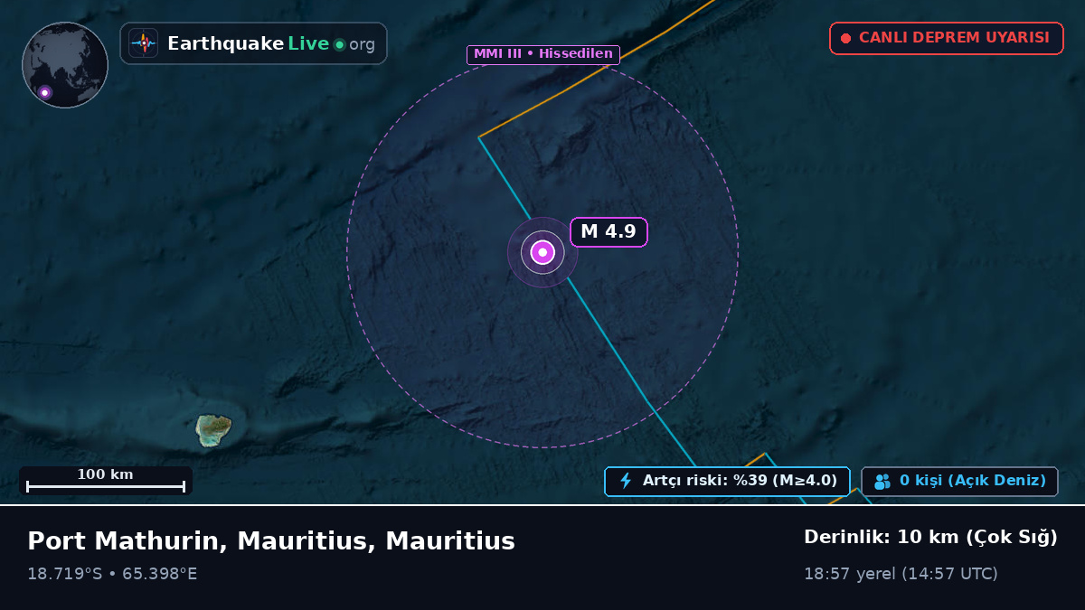 Hint Okyanusu (Mauritius)