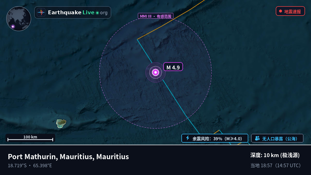 印度洋 (Mauritius)