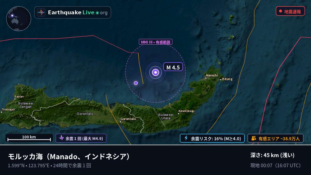 モルッカ海 (インドネシア)