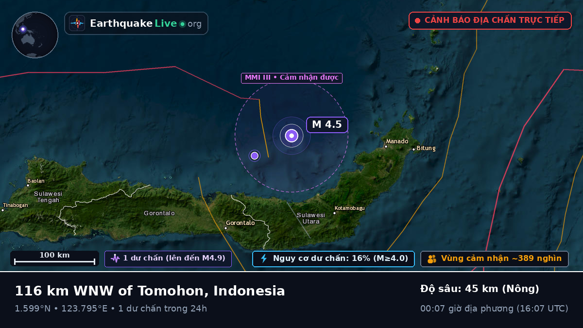 Biển Molucca (Indonesia)