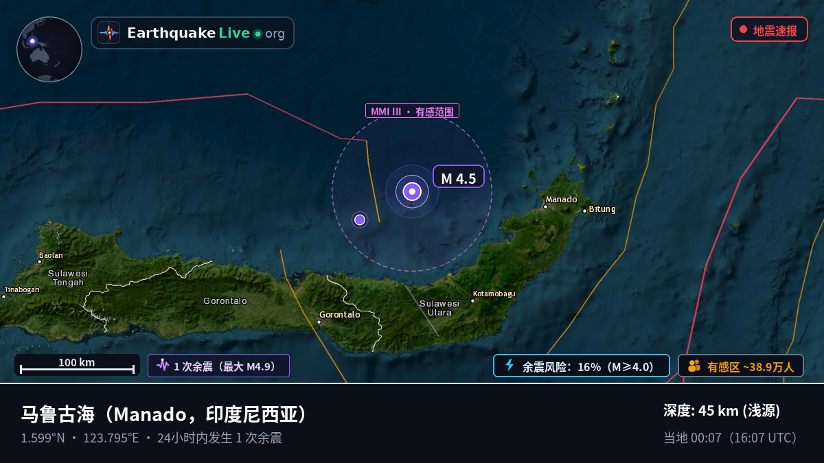 马鲁古海 (印度尼西亚)