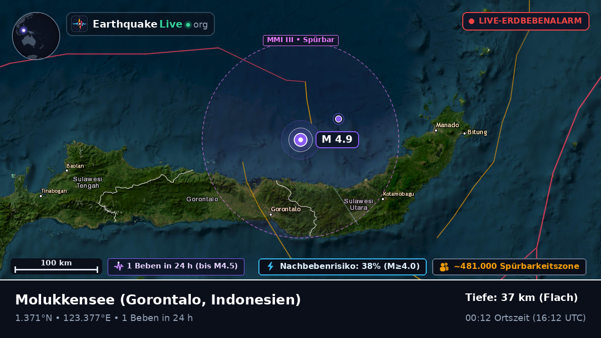 Molukkensee (Indonesien)