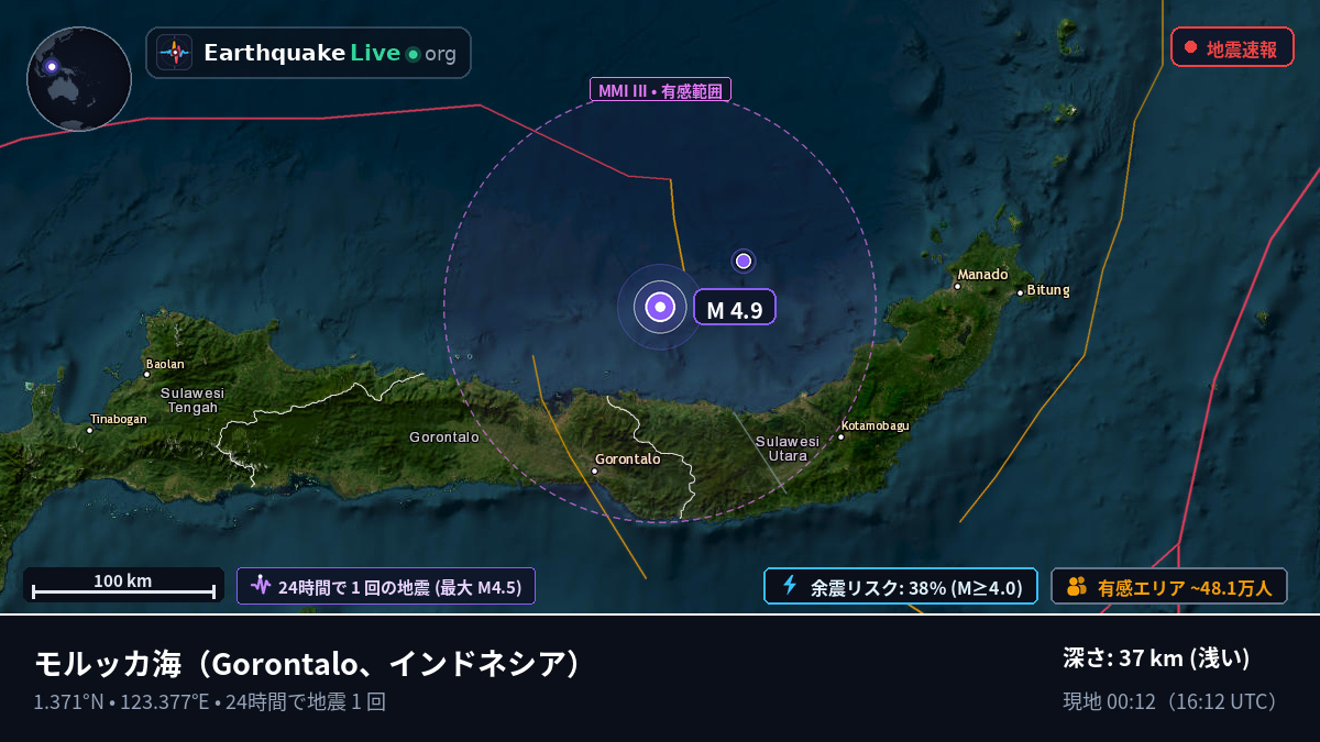 モルッカ海 (インドネシア)