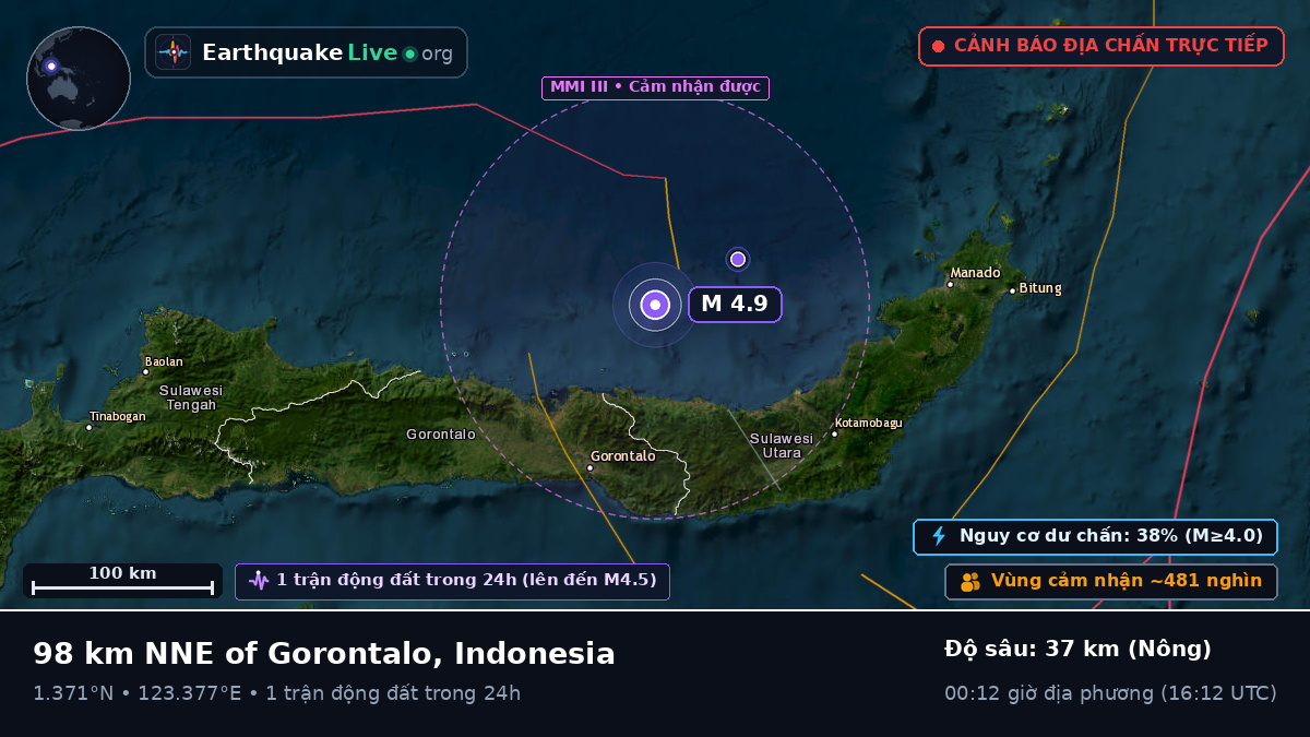 Biển Molucca (Indonesia)