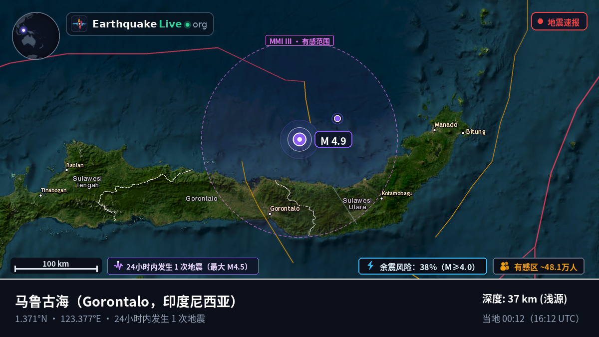 马鲁古海 (印度尼西亚)
