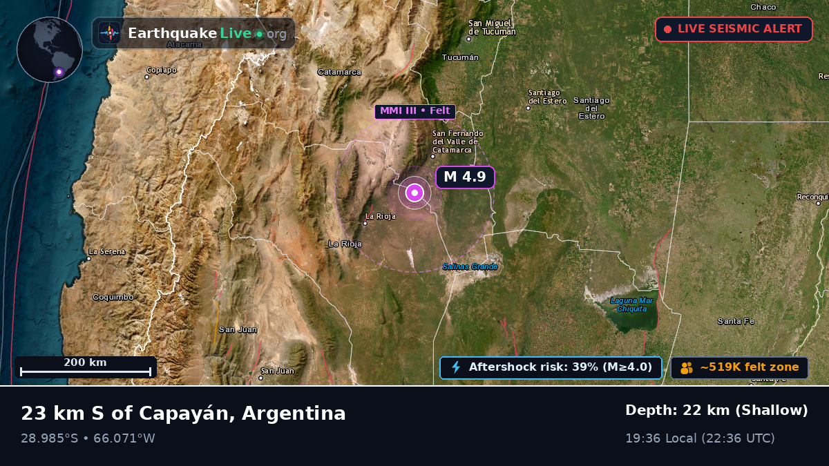 Catamarca, Argentina