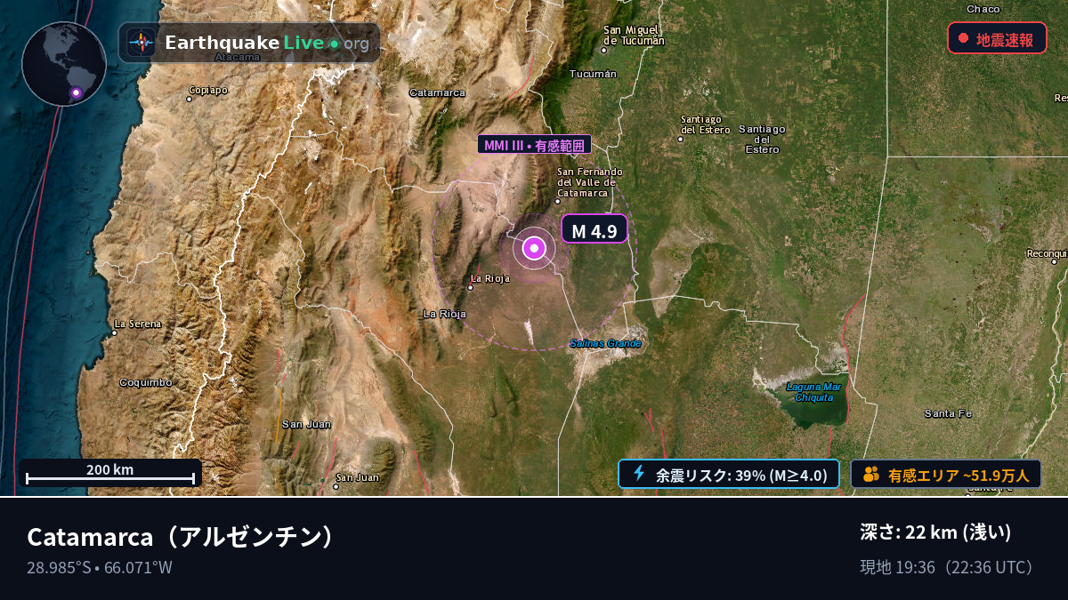 Catamarca, アルゼンチン
