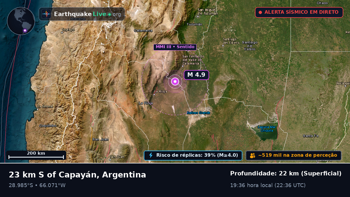 Catamarca, Argentina