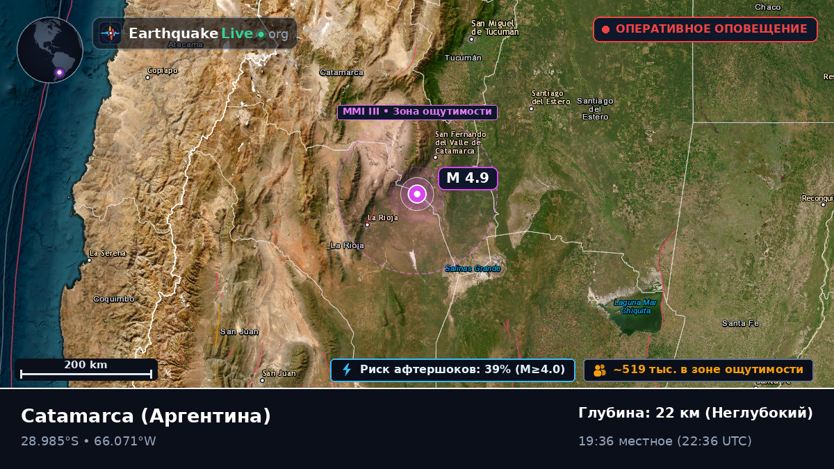 Catamarca, Аргентина