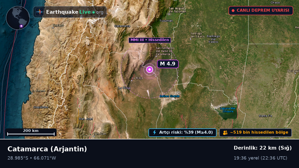 Catamarca, Arjantin