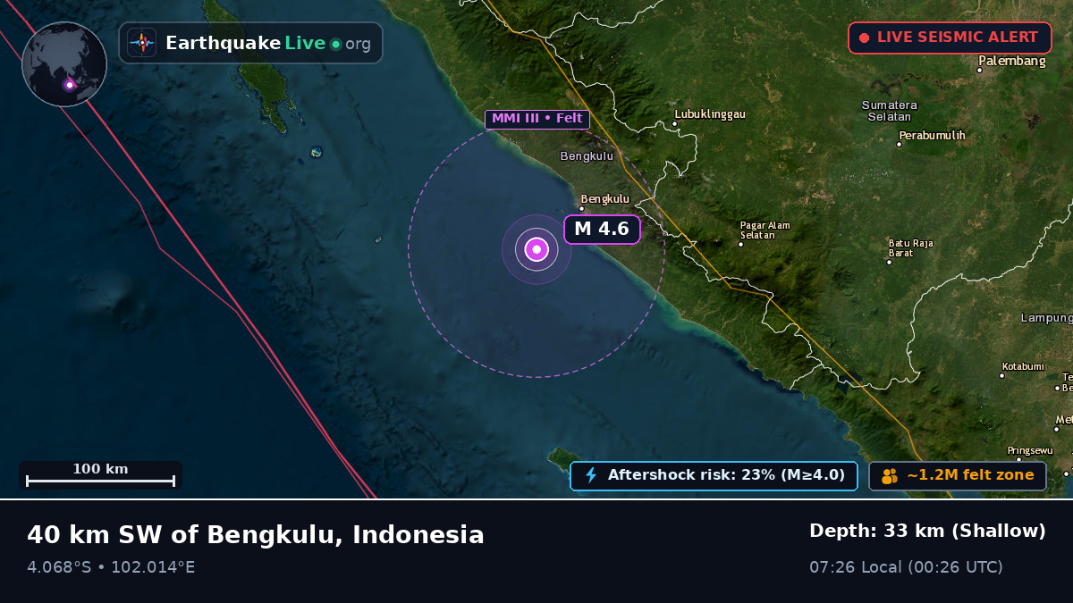 Off the coast of Bengkulu, Indonesia
