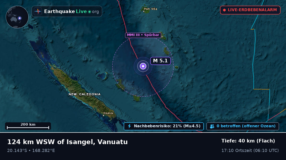 Südpazifik (Vanuatu)