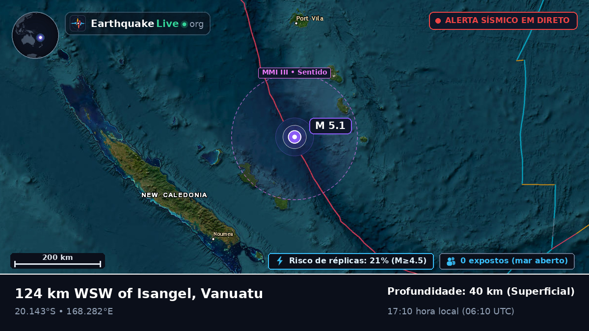 Oceano Pacífico Sul (Vanuatu)