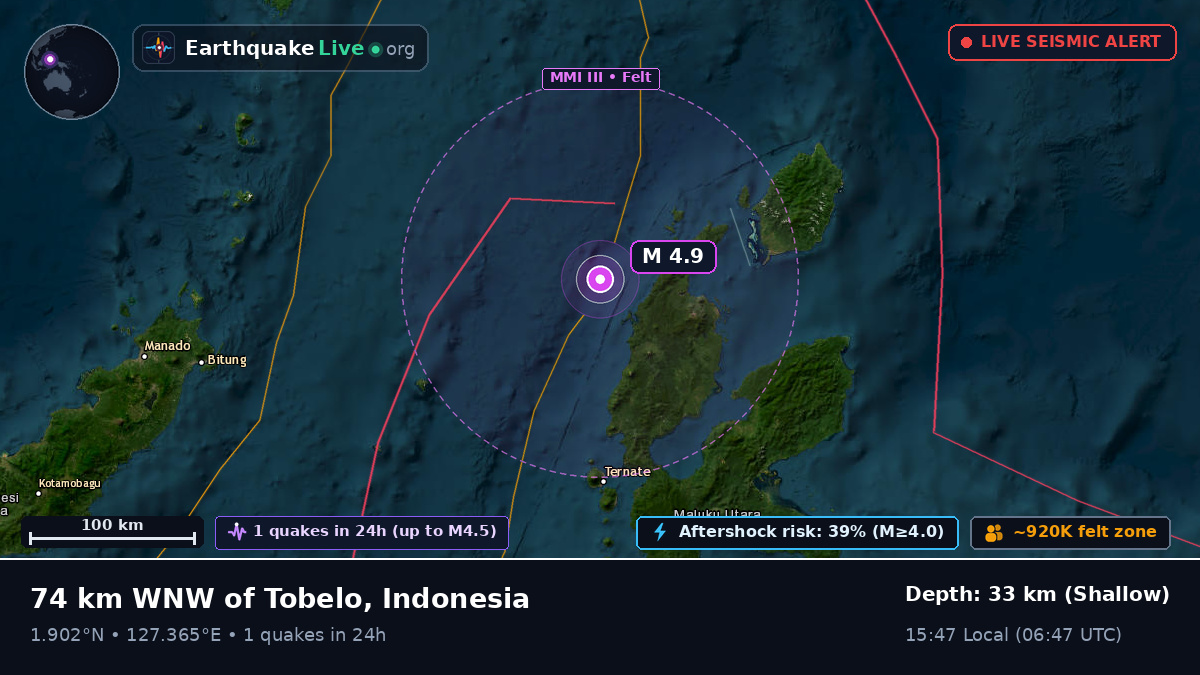 Molucca Sea (Indonesia)