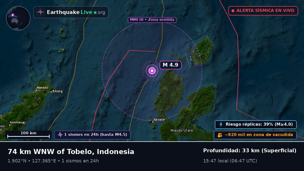 Mar de Molucas (Indonesia)