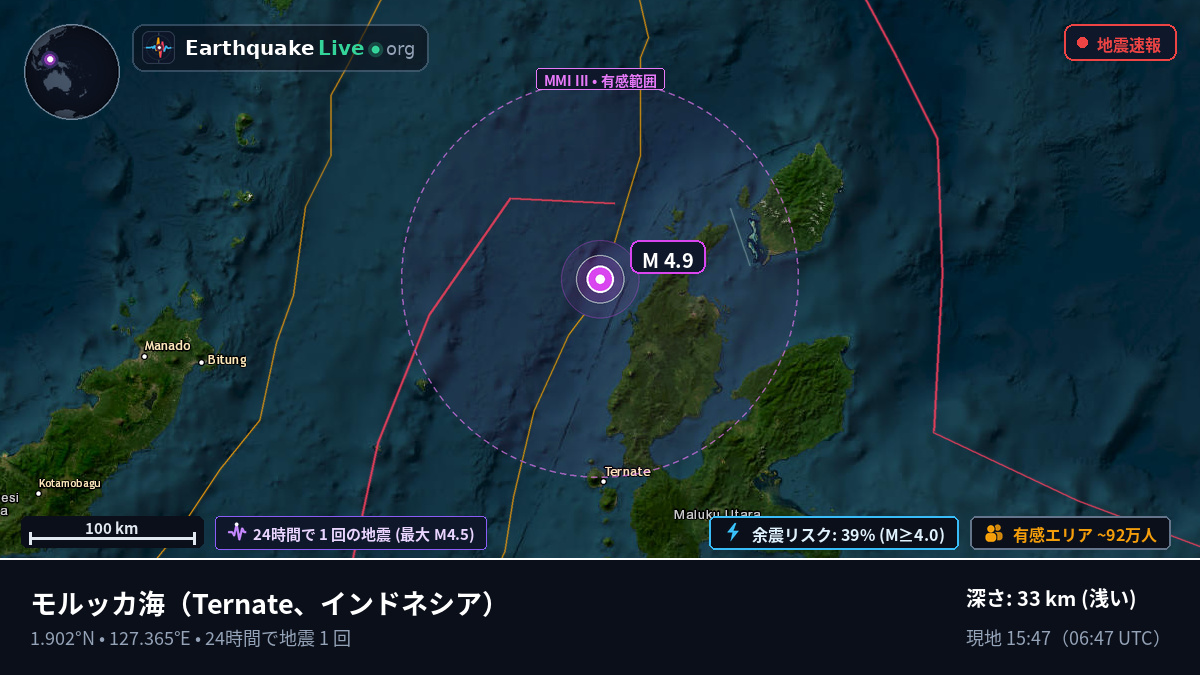 モルッカ海 (インドネシア)