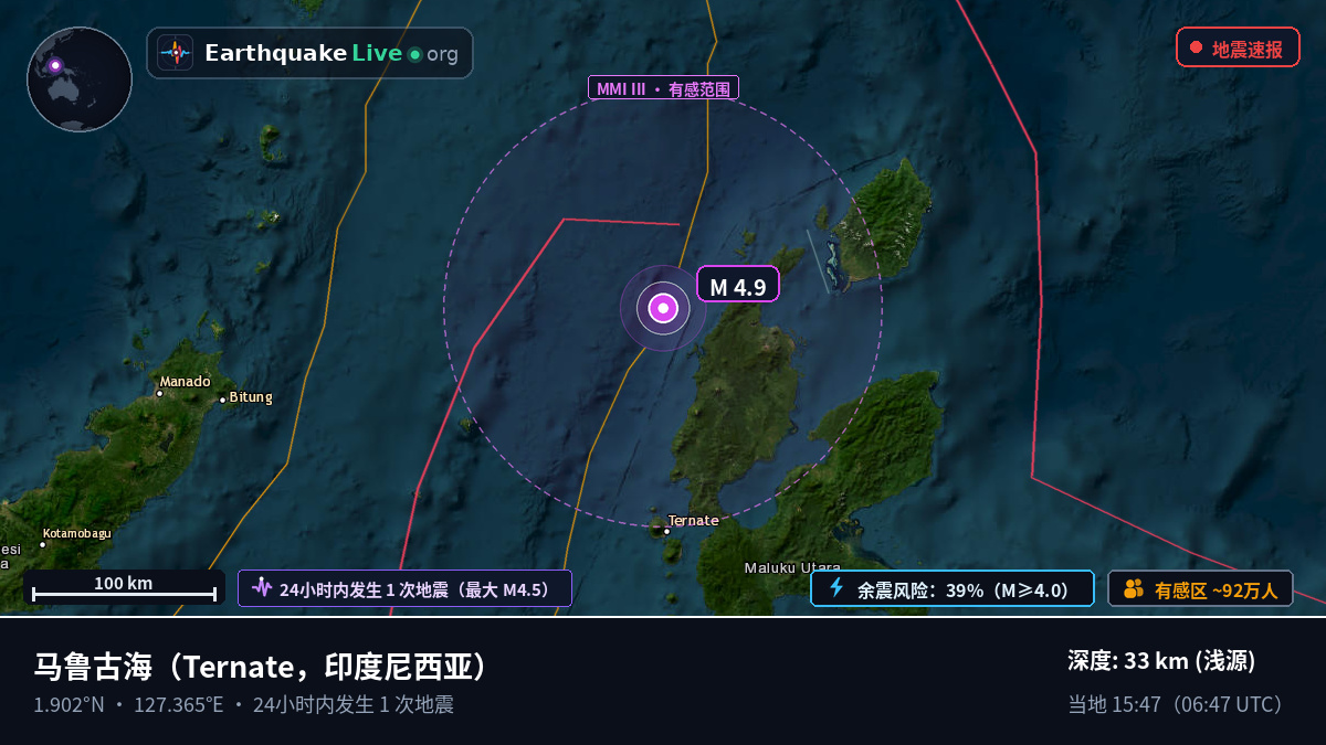 马鲁古海 (印度尼西亚)