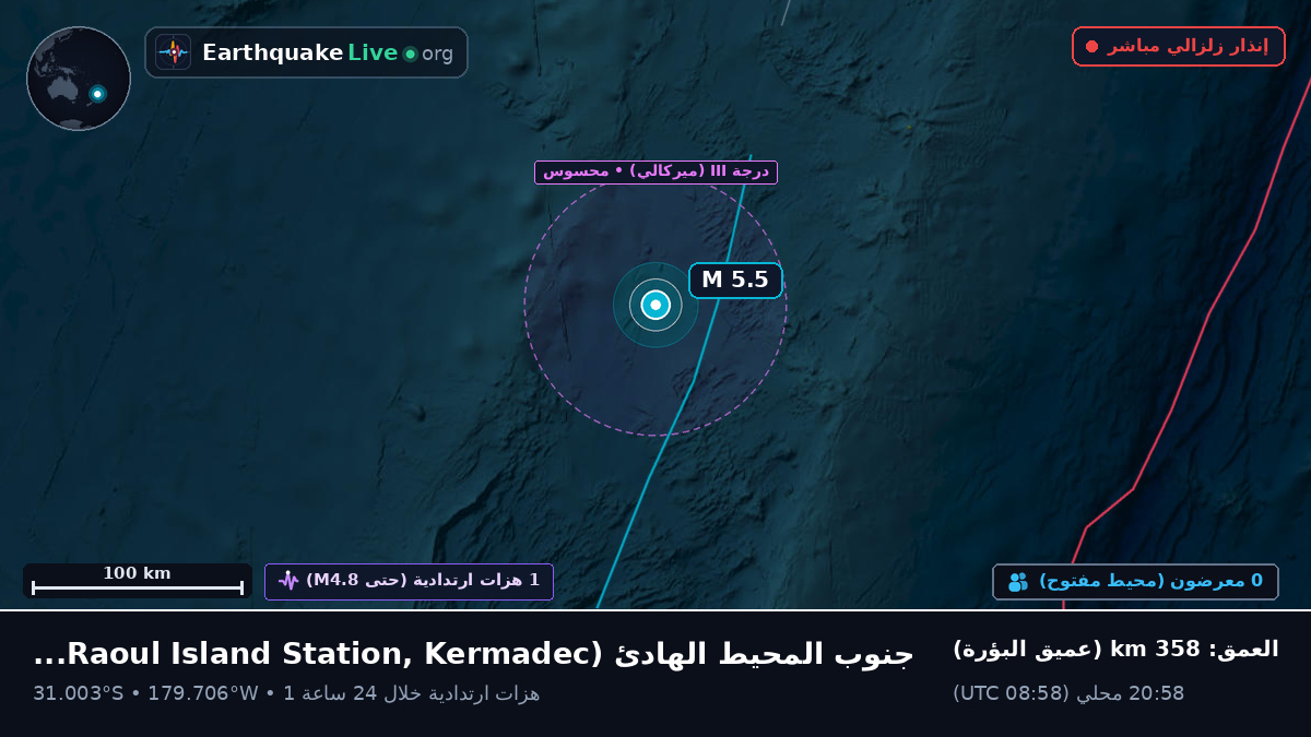جنوب المحيط الهادئ (Kermadec Islands)
