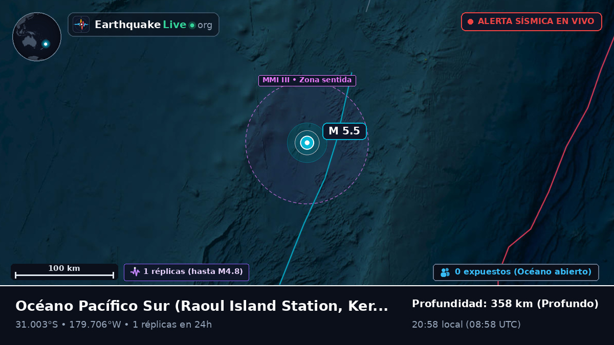 Océano Pacífico Sur (Kermadec Islands)