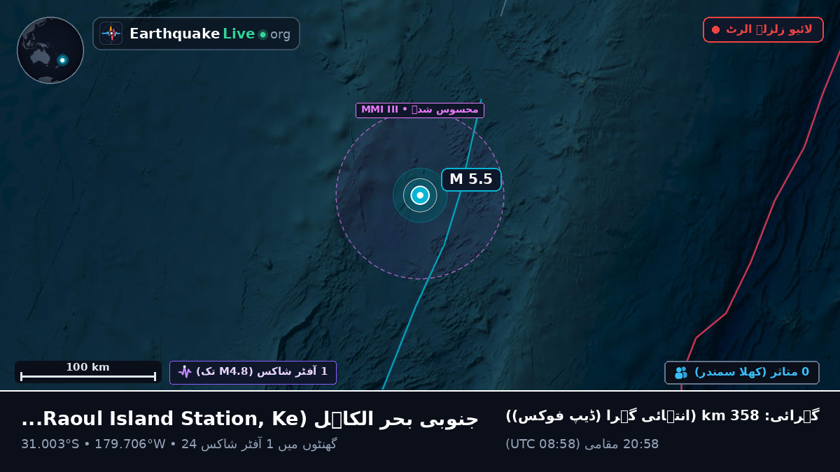 جنوبی بحر الکاہل (Kermadec Islands)