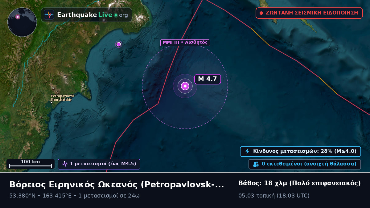Βόρειος Ειρηνικός Ωκεανός (Ρωσία)