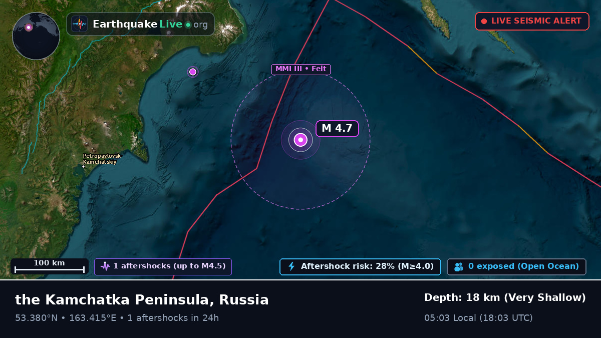 North Pacific Ocean (Russia)