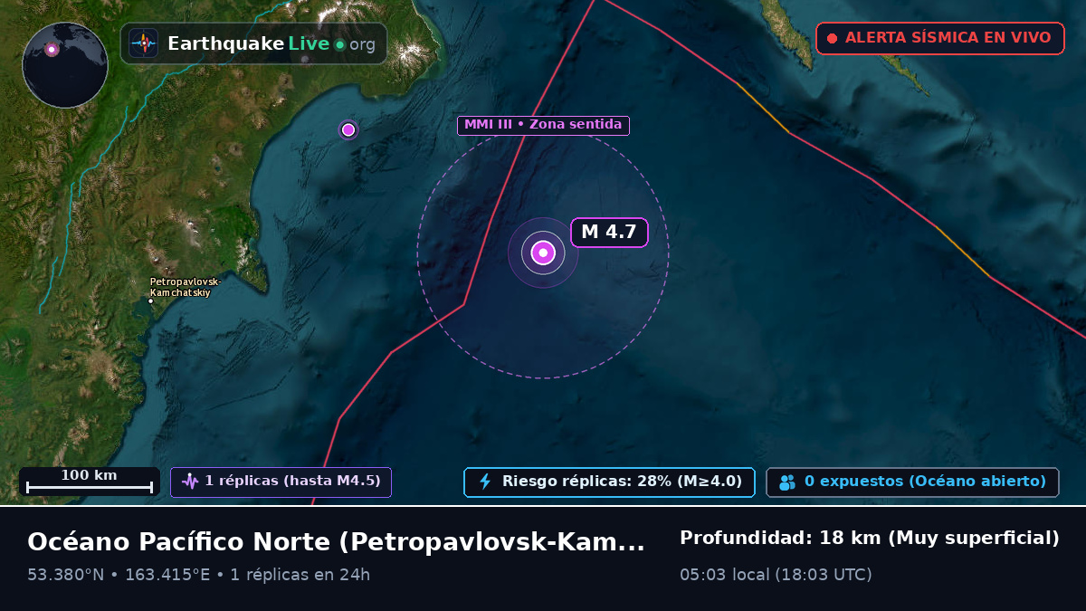 Océano Pacífico Norte (Rusia)