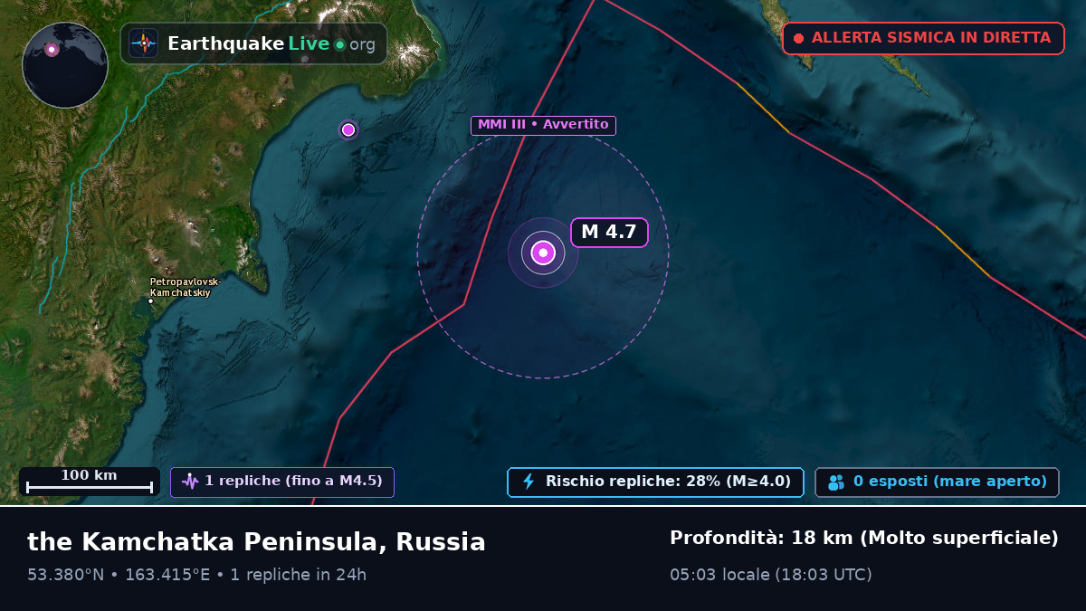 Oceano Pacifico settentrionale (Russia)