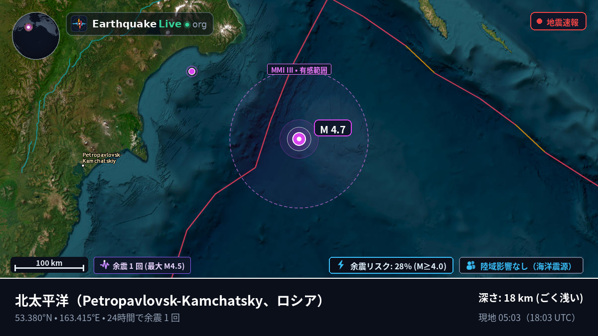 北太平洋 (ロシア)