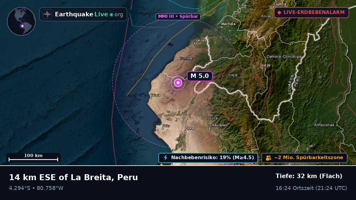 Piura, Peru