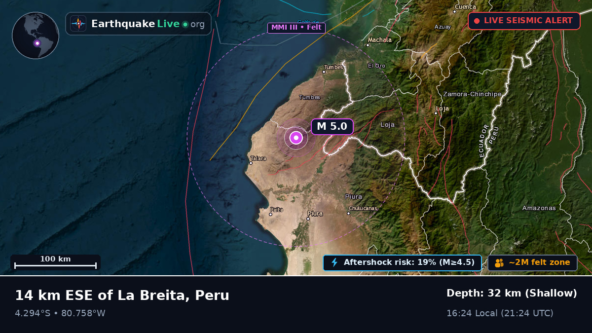 Piura, Peru