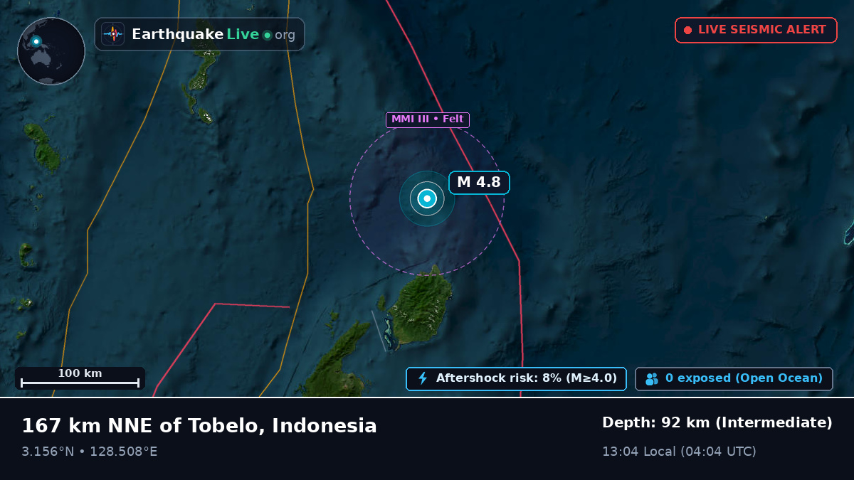 North Pacific Ocean (Indonesia)