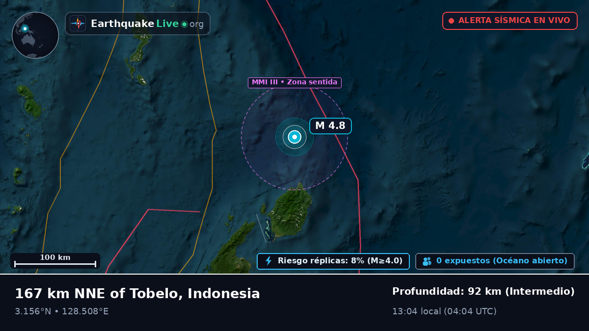 Océano Pacífico Norte (Indonesia)