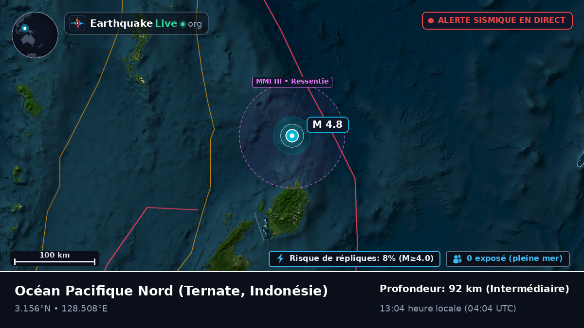 Océan Pacifique Nord (Indonésie)