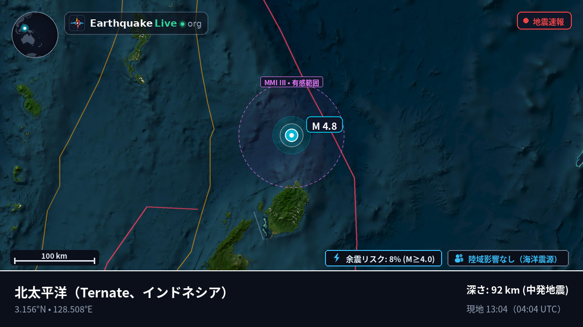 北太平洋 (インドネシア)