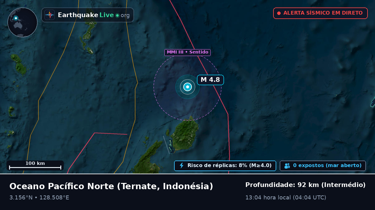 Oceano Pacífico Norte (Indonésia)