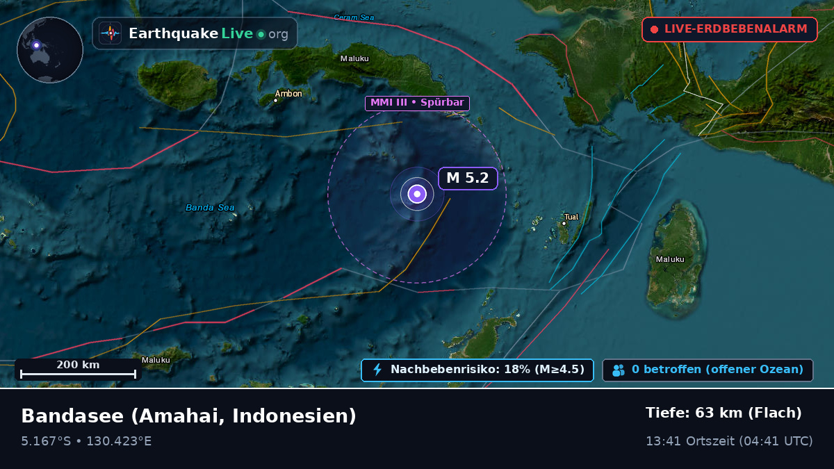 Bandasee (Indonesien)
