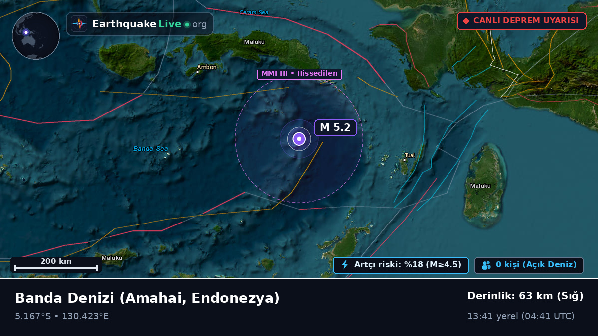 Banda Denizi (Endonezya)