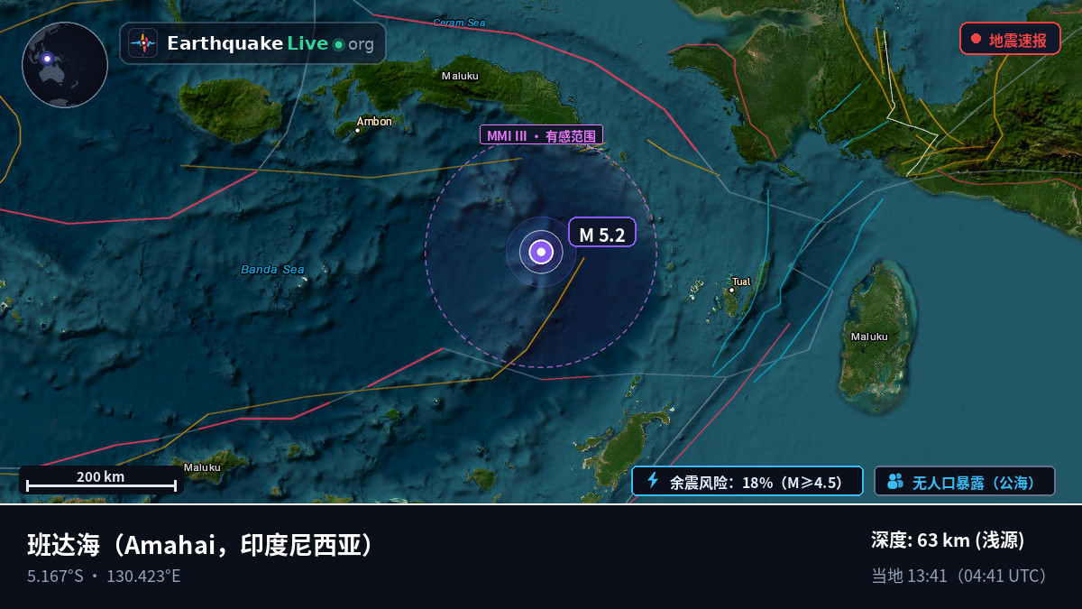 班达海 (印度尼西亚)