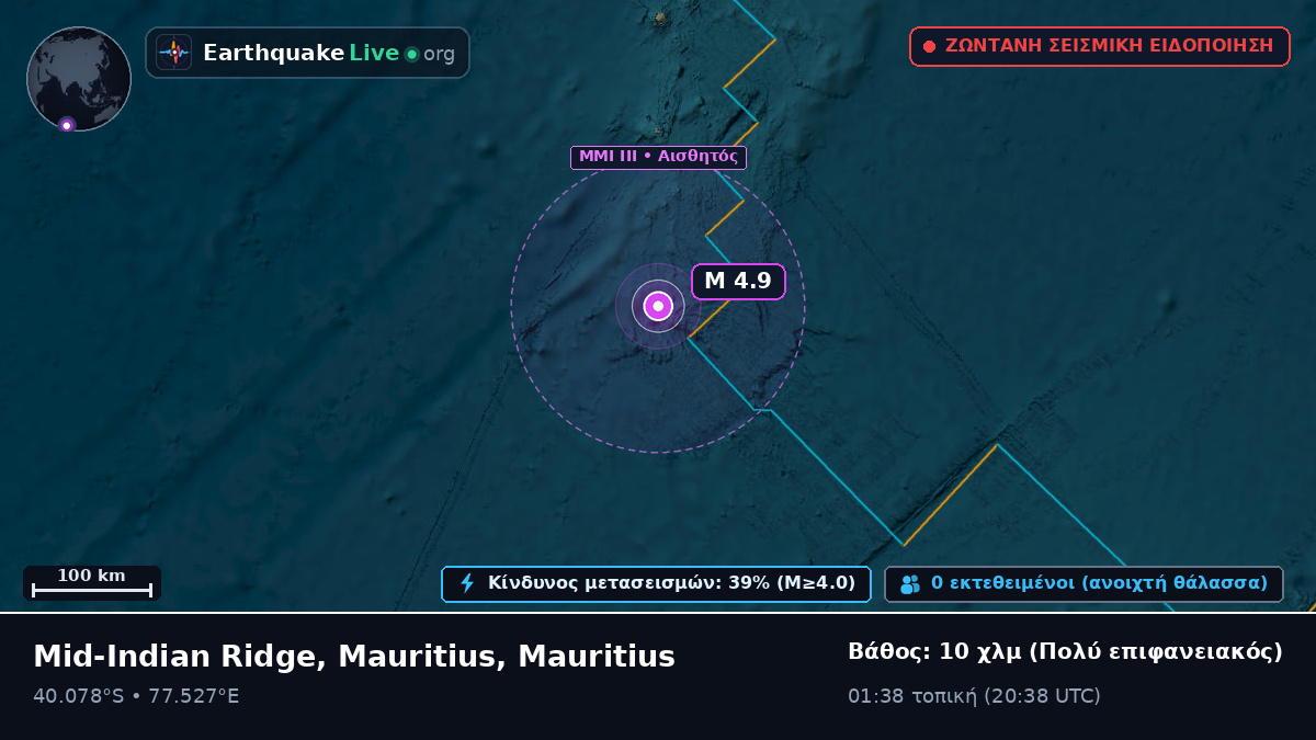Ινδικός Ωκεανός (Mauritius)