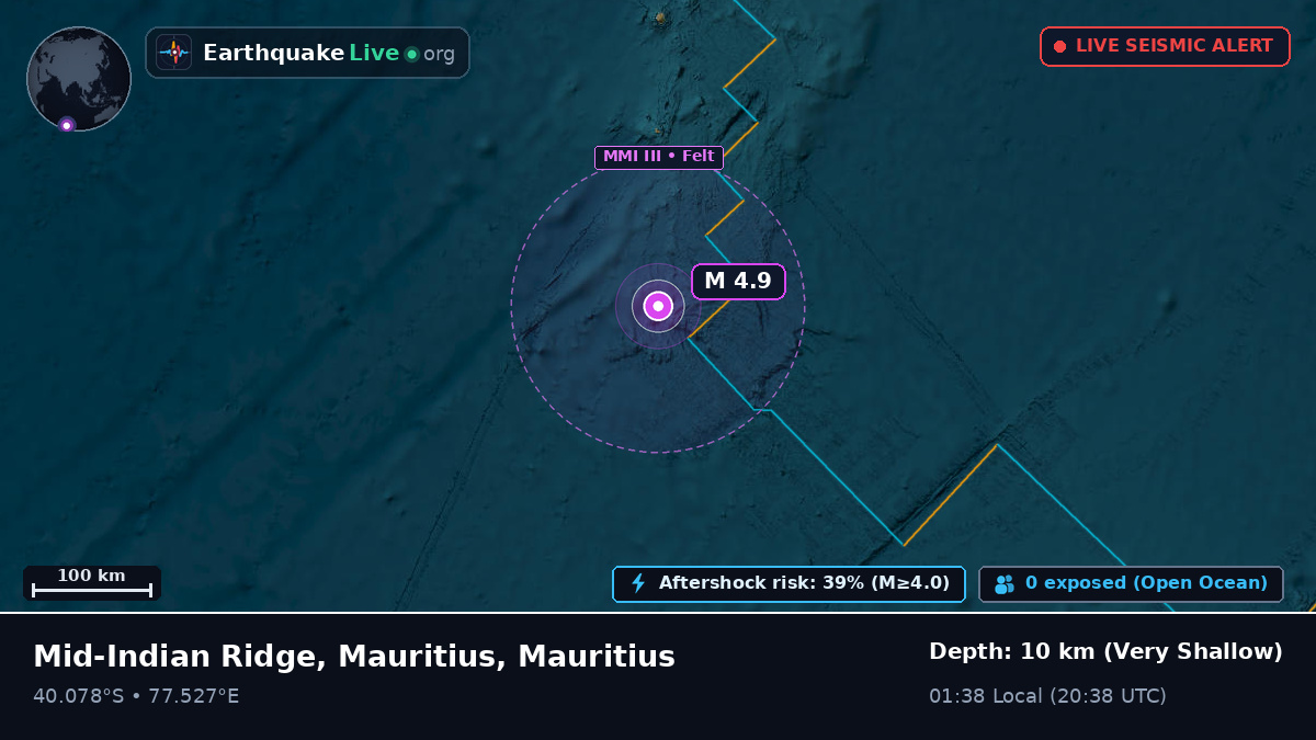 Indian Ocean (Mauritius)