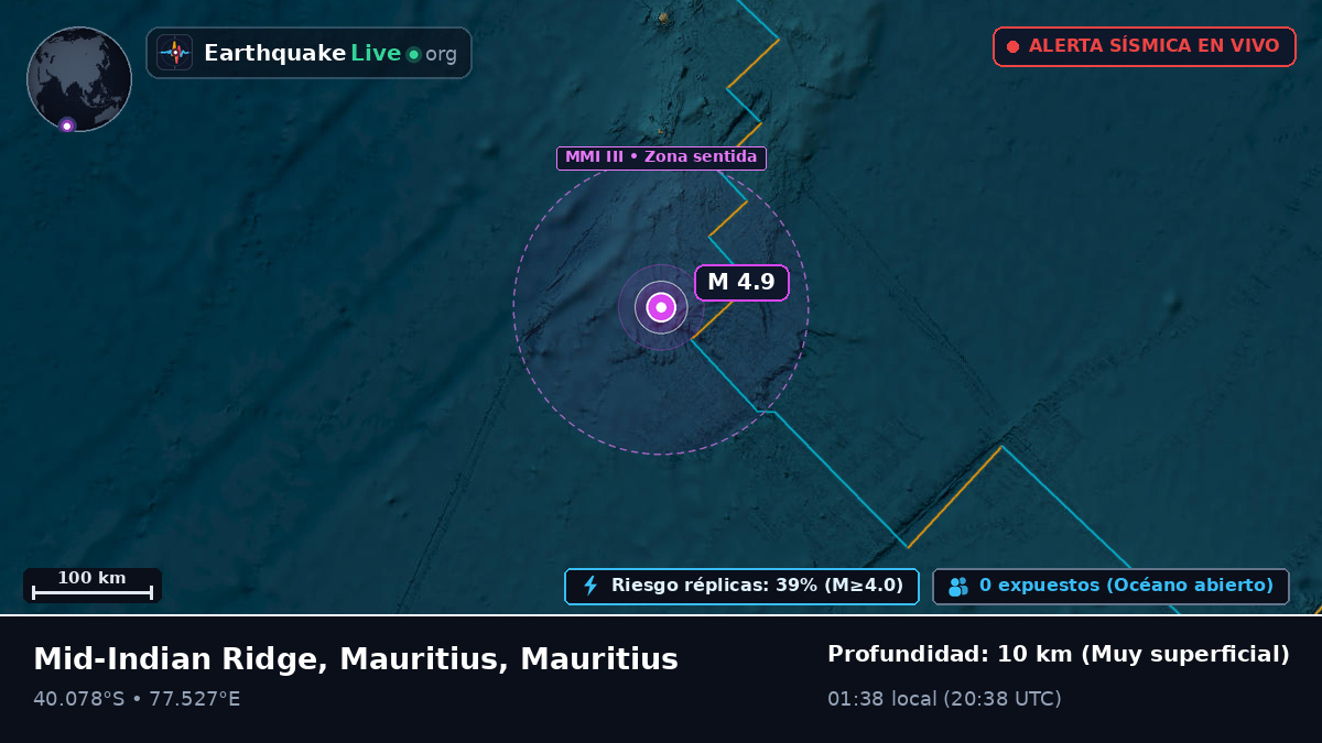 Océano Índico (Mauritius)